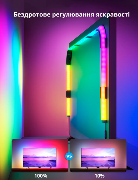 Комплект Philips Hue Sync Box 8K + Lightstrip 65" + Bridge  PHU-SB8K-LS65BR фото